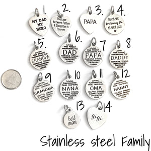 Family charm selection